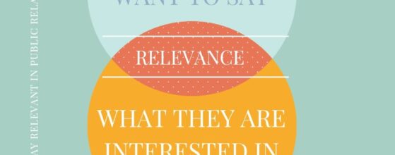 Relevance: The Secret Sauce to PR Success